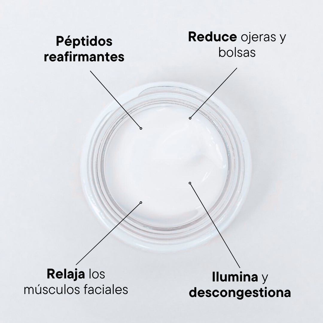 EYE REVITALIZER / Rejuvenece el contorno periocular